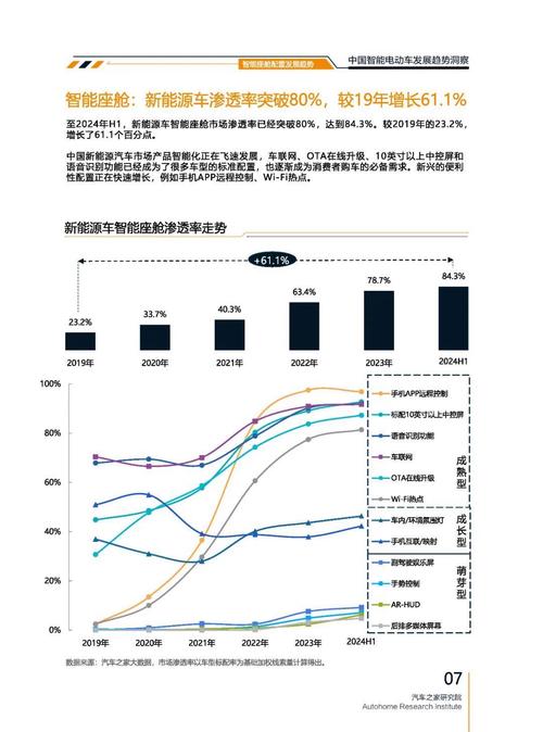 成都青羊区财华缘企业管理咨询起亚对未来市场的预测，名爵汽车品牌文化的传播